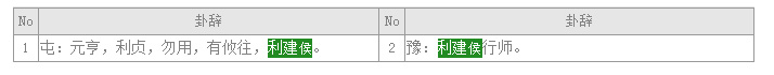 易经入门教程