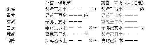 增删卜易