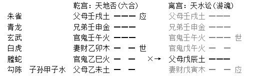 增删卜易
