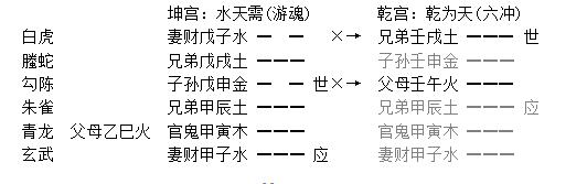 增删卜易