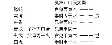 增删卜易