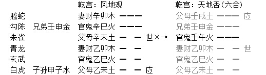 增删卜易