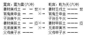 增删卜易