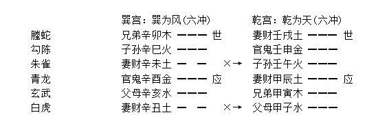 增删卜易