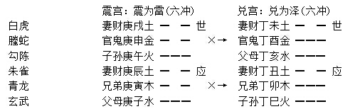 增删卜易