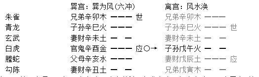 增删卜易